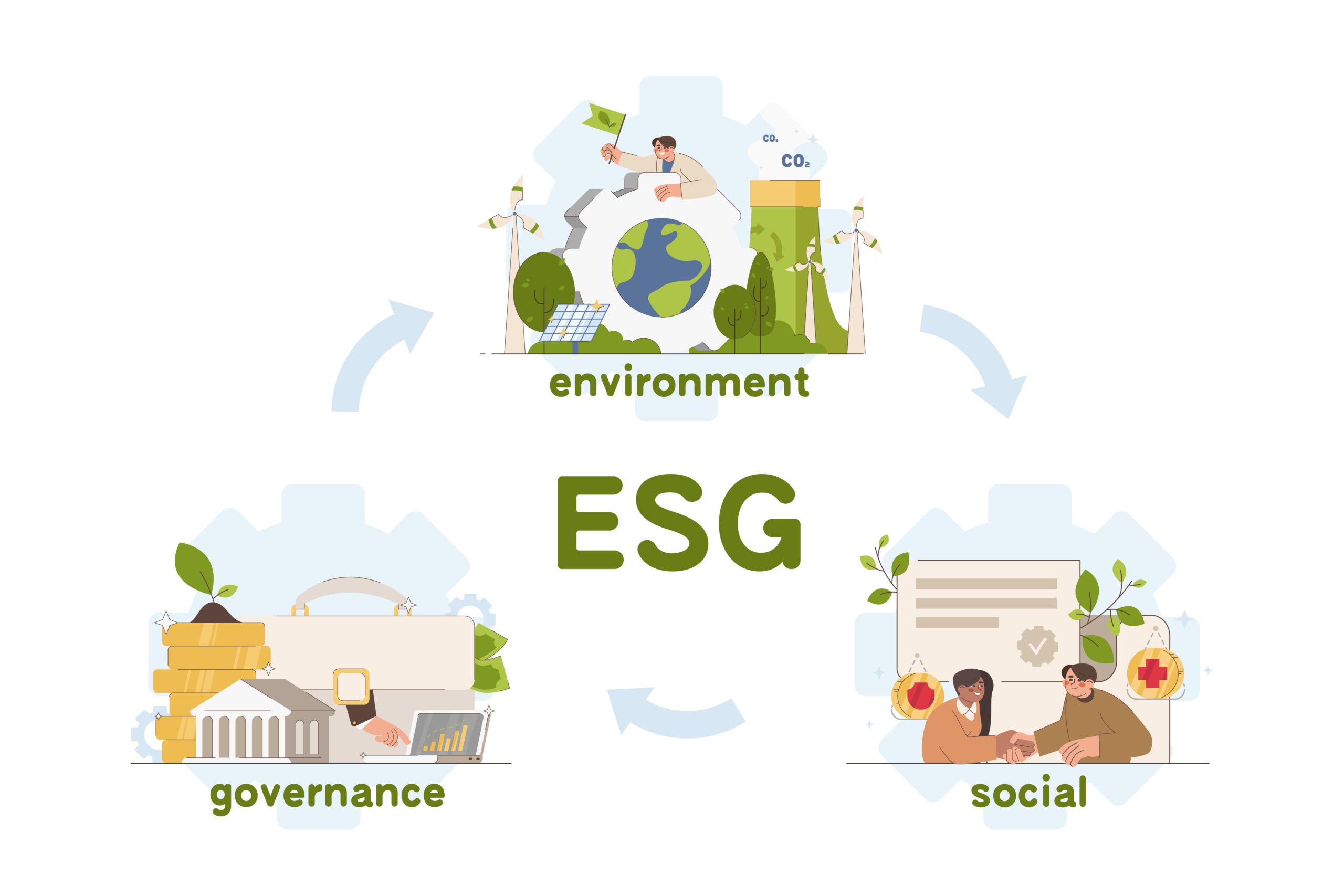 Caso Natura: Las ESG Y Su Relevancia En El Mercado Mexicano - Gocango